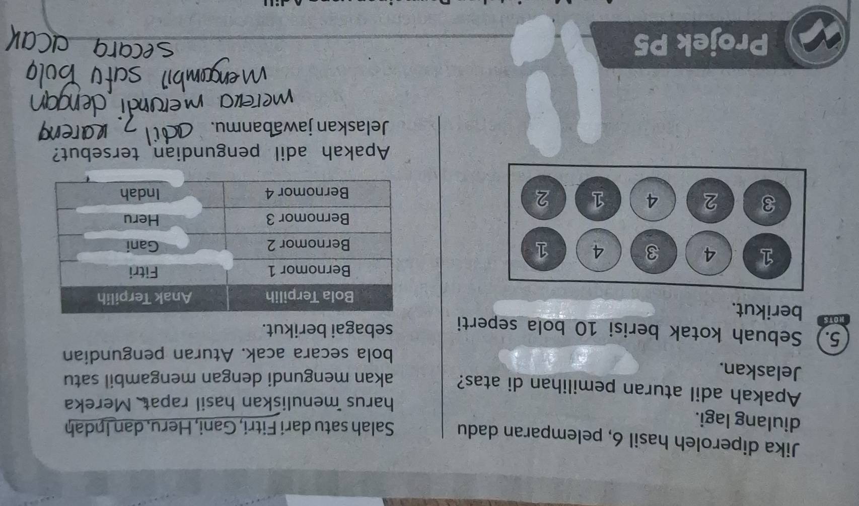 Jika diperoleh hasil 6, pelemparan dadu 
diulang lagi. 
Salah satu dari Fitri, Gani, Heru, dan İndaḥ 
harus menuliskan hasil rapat. Mereka 
Apakah adil aturan pemilihan di atas? 
Jelaskan. 
akan mengundi dengan mengambil satu 
bola secara acak. Aturan pengundian 
5.) Sebuah kotak berisi 10 bola seperti sebagai berikut. 
berikut.
1 4 3 4 1
3 2 4 1 2
Apakah adil pengundian tersebut? 
Jelaskan jawabanmu. 
Projek P5