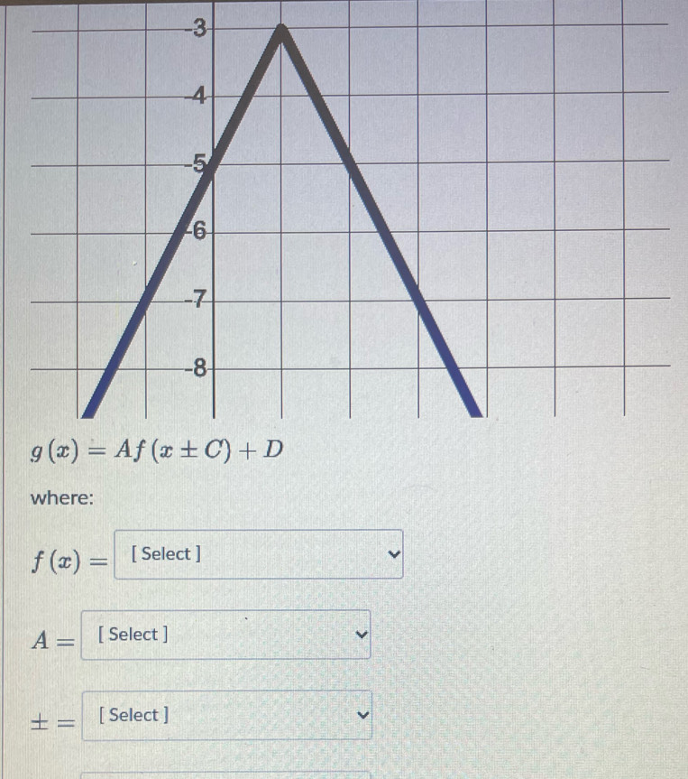 where:
f(x)= [ Select ] v
A= [ Select ]
± = [ Select ]