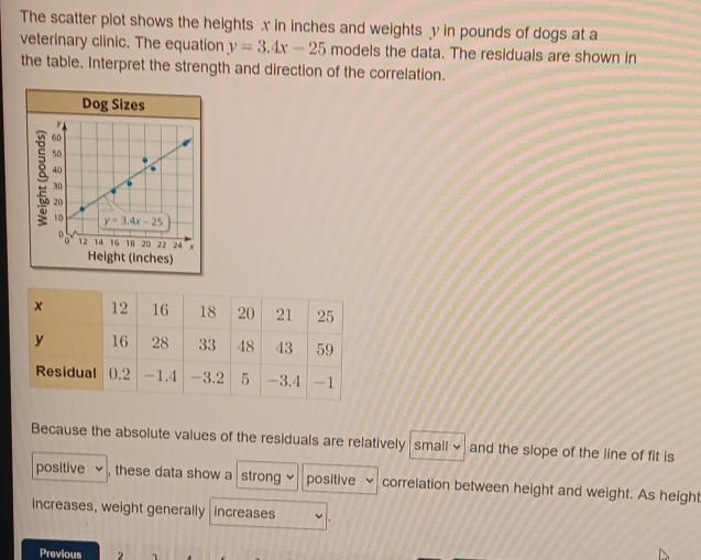 The scatter plot shows the heights x in inches and weights y in pounds of dogs at a
veterinary clinic. The equation y=3.4x-25 models the data. The residuals are shown in
the table. Interpret the strength and direction of the correlation.
Dog Sizes
Height (inches)
Because the absolute values of the residuals are relatively smaliv and the slope of the line of fit is
positive , these data show a strong 、 positive correlation between height and weight. As height
increases, weight generally increases
Previous 2