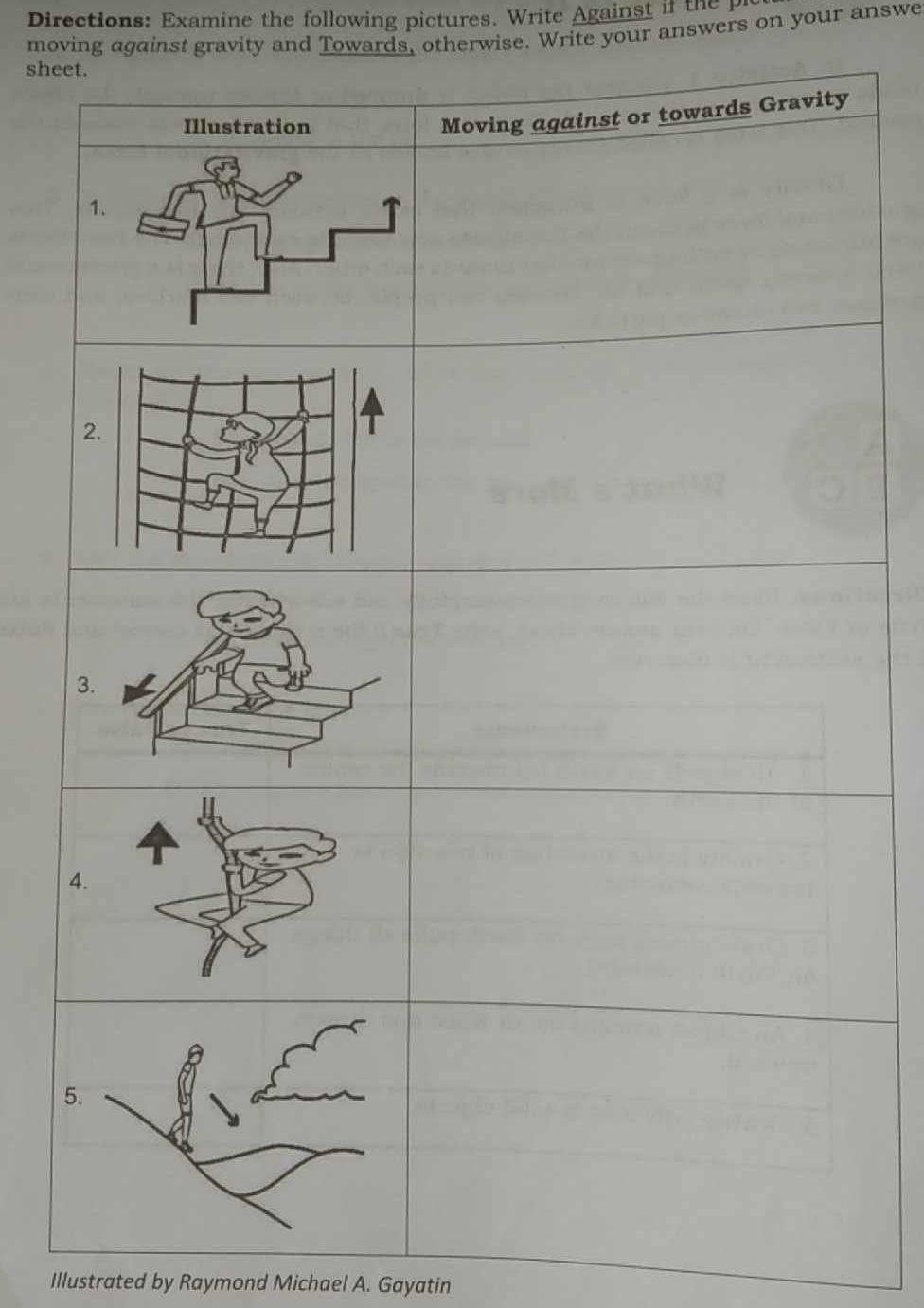 Directions: Examine the following pictures. Write Against if the h 
moving against gravity and Towards, otherwise. Write your answers on your answe 
she 
Illustrated by Raymond Michael A. Gayatin