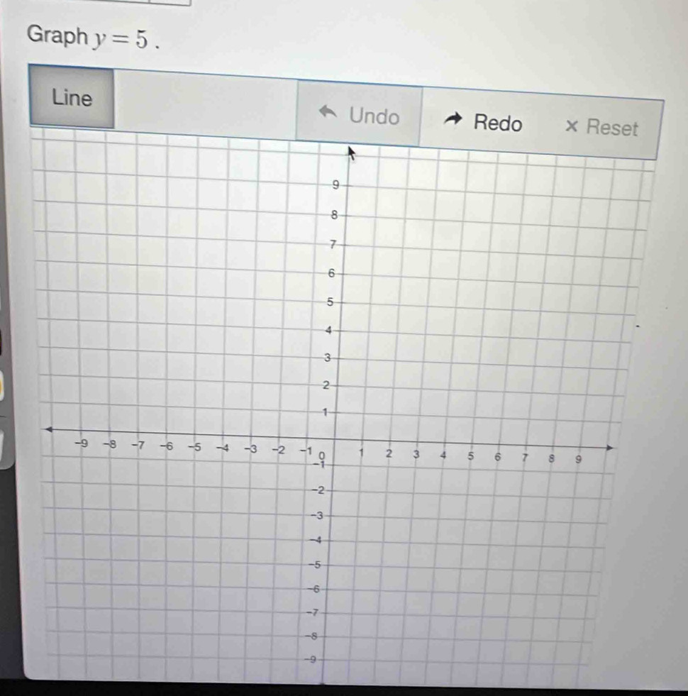 Graph y=5. 
Line 
Undo