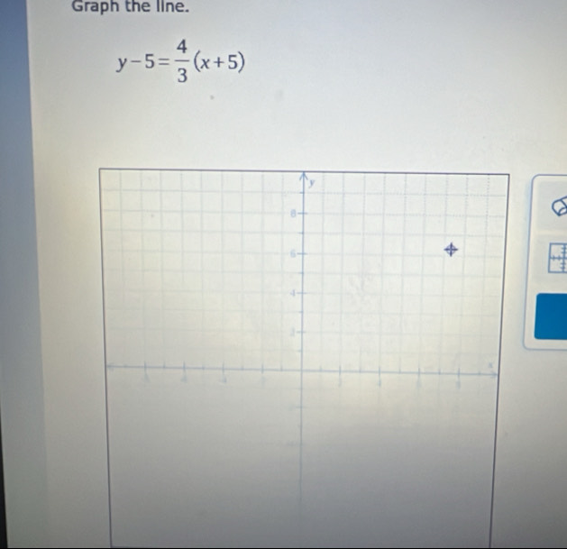 Graph the line.
y-5= 4/3 (x+5)