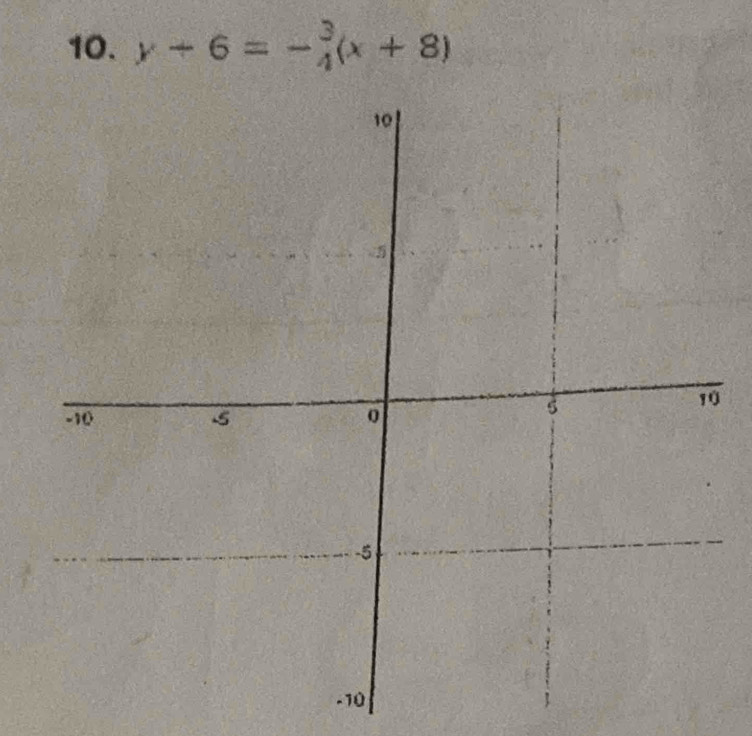 y+6=- 3/4 (x+8)
0