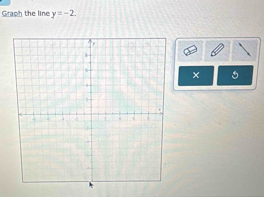 Graph the line y=-2.