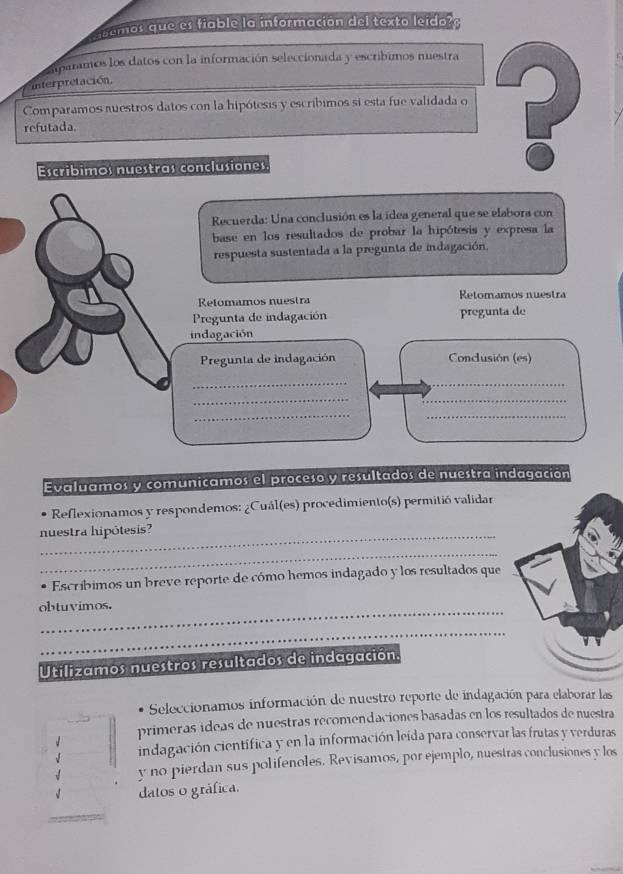 remos que es fiable la información del texto leido? 
arparamos los datos con la información seleccionada y escribimos nuestra 
interpretación, 
Comparamos nuestros datos con la hipótesis y escríbimos si esta fue validada o 
refutada. 
Escribimos nuestras conclusiones 
Recuerda: Una conclusión es la idea general que se elabora con 
base en los resultados de probar la hipótesis y expresa la 
respuesta sustentada a la pregunta de indagación, 
Retomamos nuestra Retomamos nuestra 
Pregunta de indagación pregunta de 
indagación 
Pregunta de indagación Conclusión (es) 
_ 
_ 
__ 
_ 
_ 
Evaluamos y comunicamos el proceso y resultados de nuestra indagación 
Reflexionamos y respondemos: ¿Cuál(es) procedimiento(s) permitió validar 
nuestra hipótesis? 
_ 
Escríbimos un breve reporte de cómo hemos indagado y los resultados que 
obtuvimos. 
_ 
Utilizamos nuestros resultados de indagación. 
Seleccionamos información de nuestro reporte de indagación para elaborar las 
primeras ídeas de nuestras recomendaciones basadas en los resultados de nuestra 
indagación científica y en la información leída para conservar las frutas y verduras 
y no pierdan sus polifenoles. Revisamos, por ejemplo, nuestras conclusiones y los 
datos o gráfica.