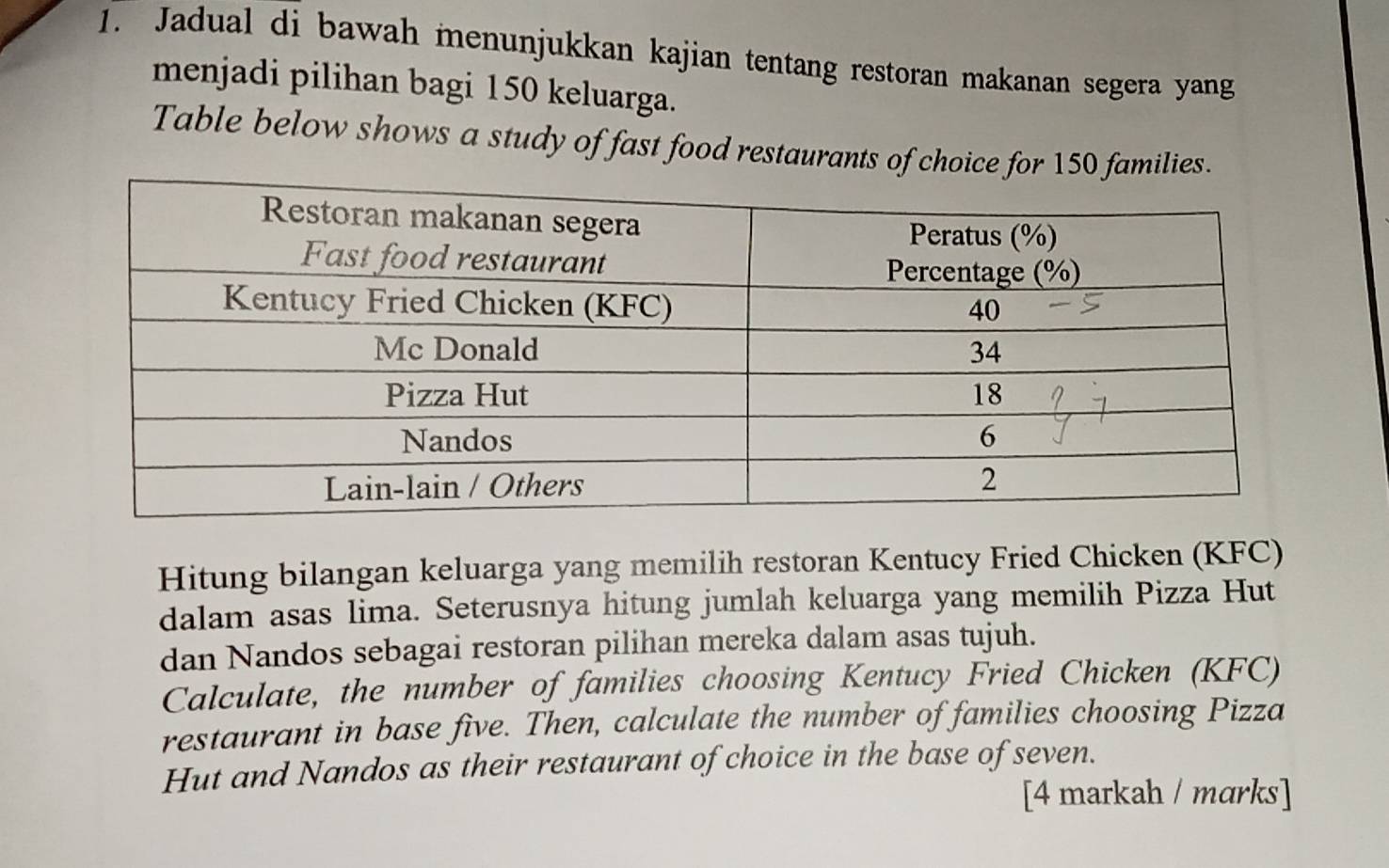 Jadual di bawah menunjukkan kajian tentang restoran makanan segera yang
menjadi pilihan bagi 150 keluarga.
Table below shows a study of fast food restaurants of choice for milies
Hitung bilangan keluarga yang memilih restoran Kentucy Fried Chicken (KFC)
dalam asas lima. Seterusnya hitung jumlah keluarga yang memilih Pizza Hut
dan Nandos sebagai restoran pilihan mereka dalam asas tujuh.
Calculate, the number of families choosing Kentucy Fried Chicken (KFC)
restaurant in base five. Then, calculate the number of families choosing Pizza
Hut and Nandos as their restaurant of choice in the base of seven.
[4 markah / marks]