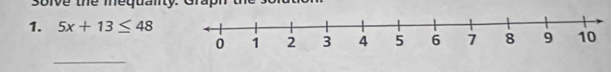 soive the mequanty. Graph 
1. 5x+13≤ 48
_