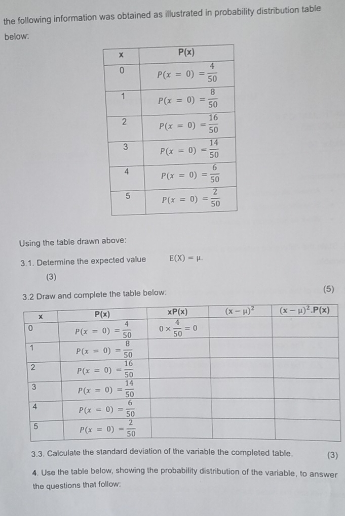 the following information was obtained as illustrated in probability distribution table
below:
Using the table drawn above:
3.1. Determine the expected value E(X)=mu .
(3)
3.2 Draw and complete the table below:
(5)
3.3. Calculate the standard deviation of the variable the completed table. (3)
4. Use the table below, showing the probability distribution of the variable, to answer
the questions that follow: