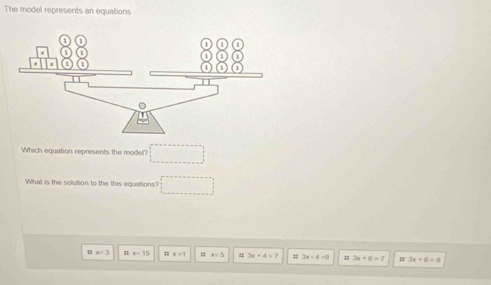 The model represents an equations
Which equation represents the model? □ 
What is the solution to the this equations? □;; x=3 x=15 :: x=1;; x=5 :: 3x+4=7 :: 3x-4=9 :; 3x+6=7 :: 3x+6=9