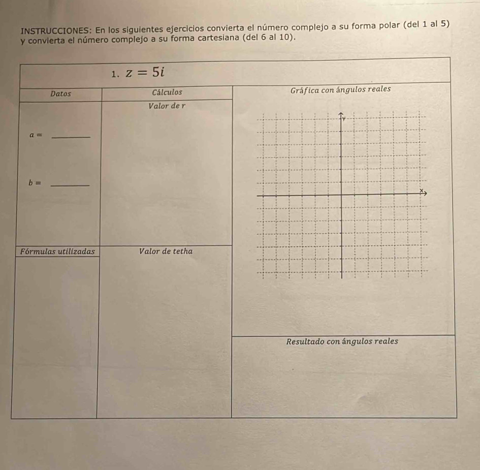 INSTRUCCIONES: En los siguientes ejercicios convierta el número complejo a su forma polar (del 1 al 5) 
y convierta el número complejo a su forma cartesiana (del 6 al 10). 
1. z=5i
Datos Cálculos Gráfica con ángulos reales 
Valor de r
a= _ 
_ b=
Fórmulas utilizadas Valor de tetha 
Resultado con ángulos reales