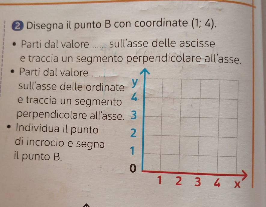 ② Disegna il punto B con coordinate (1;4). 
Parti dal valore ..... sull’asse delle ascisse 
e traccia un segmento perpendicolare all’asse. 
Parti dal valore_ 
_ 
sull’asse delle ordinate 
e traccia un segmento 
perpendicolare all’asse 
Individua il punto 
di incrocio e segna 
il punto B.