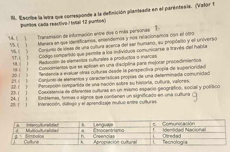 Escribe la letra que corresponde a la definición planteada en el paréntesis. (Valor 1 
puntos cada reactivo / total 12 puntos) 
14. ( Transmisión de información entre dos o más personas 
15. ( ) Manera en que identificamos, entendemos y nos relacionamos con el otro 
16. ( ) Conjunto de ideas de una cultura acerca del ser humano, su propósito y el universo 
17. ( () Código compartido que permite a los individuos comunicarse a través del habla 
18. ( ) Reducción de elementos culturales a productos o marcas 
19. ( ) Conocimientos que se aplican en una disciplina para mejorar procedimientos 
20. ( ) Tendencia a evaluar otras culturas desde la perspectiva propia de superioridad 
21. ( ) Conjunto de elementos y características propias de una determinada comunidad 
22. ( ) Percepción compartida de una nación sobre su historia, cultura, valores. 
23. ( ) Coexistencia de diferentes culturas en un mismo espacio geográfico, social y político 
24. ( ) Emblemas, formas o signos que contienen un significado en una cultura 
25. ( ) Interacción, diálogo y el aprendizaje mutuo entre culturas