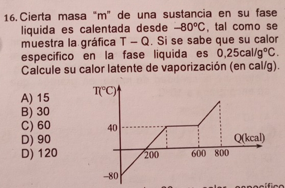 Cierta masa “ m ” de una sustancia en su fase
liquida es calentada desde -80°C ,tal como se
muestra la gráfica T-Q. Si se sabe que su calor
especifico en la fase liquida es 0,25cal/g°C. 
Calcule su calor latente de vaporización (en cal/g).
A) 15 T(^circ C)
B) 30
C) 60 40
D) 90 Q (kcal)
D) 120 200 600 800
-80