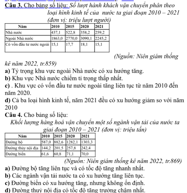 Cho bảng số liệu: Số lượt hành khách vận chuyển phân theo
loại hình kinh tế của nước ta giai đoạn 2010-2021 
(đơn vị: triệu lượt người)
(Nguồn: Niên giám thống
kê năm 2022, tr.859)
a) Tỷ trọng khu vực ngoài Nhà nước có xu hướng tăng.
b) Khu vực Nhà nước chiếm tỉ trọng thấp nhất.
c) . Khu vực có vốn đầu tư nước ngoài tăng liên tục từ năm 2010 đến
năm 2020.
d) Cả ba loại hình kinh tế, năm 2021 đều có xu hướng giảm so với năm
2010
Câu 4. Cho bảng số liệu:
Khối lượng hàng hoá vận chuyển một số ngành vận tải của nước ta
giai đoạn . 2010 - 202 (đơn vị: triệu tấn)
(Nguồn: Niên giám thổng kê năm 2022, tr. 869)
a) Đường bộ tăng liên tục và có tốc độ tăng nhanh nhất.
b) Các ngành vận tải nước ta có xu hướng tăng liên tục.
c) Đường biển có xu hướng tăng, nhưng không ồn định.
d) Đường thuỷ nội đia có tốc đô tăng trưởng châm nhất.