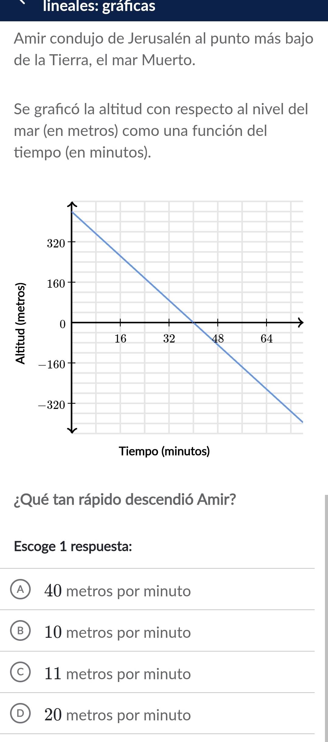 lineales: gráficas
Amir condujo de Jerusalén al punto más bajo
de la Tierra, el mar Muerto.
Se grafcó la altitud con respecto al nivel del
mar (en metros) como una función del
tiempo (en minutos).

Tiempo (minutos)
¿Qué tan rápido descendió Amir?
Escoge 1 respuesta:
A 40 metros por minuto
B) 10 metros por minuto
C ) 11 metros por minuto
D) 20 metros por minuto