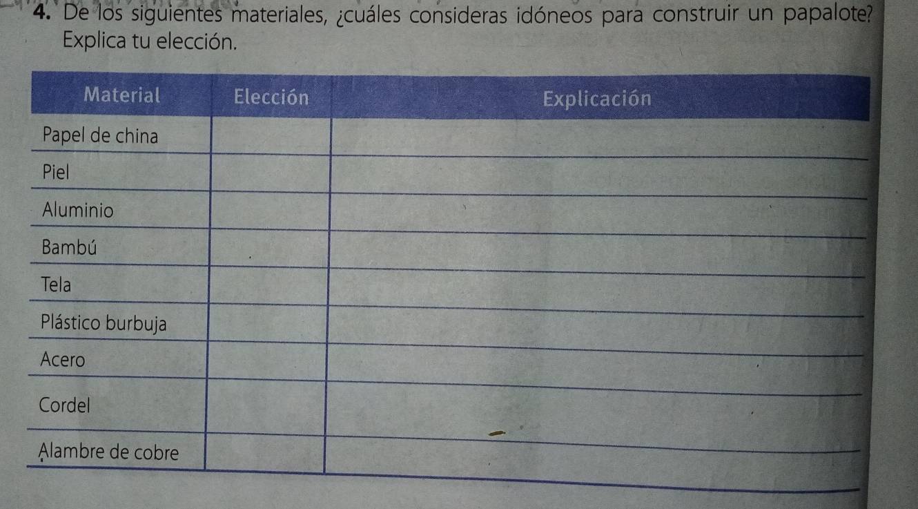 De los siguientes materiales, ¿cuáles consideras idóneos para construir un papalote? 
Explica tu elección.