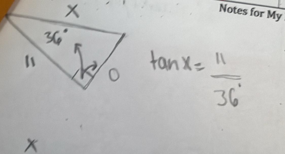 tan x= 11/36° 
X