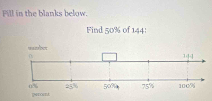 Fill in the blanks below. 
Find 50% of 144 :