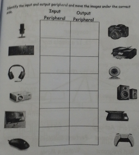 Solved: pentify the input and output peripheral and move the images ...