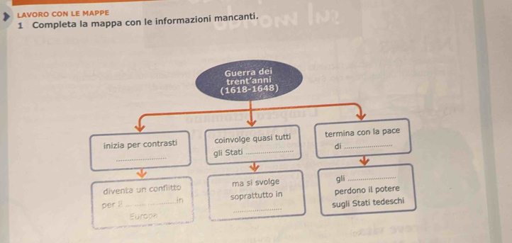 LAVORO CON LE MAPPE 
1 Completa la mappa con le informazioni mancanti. 
Guerra dei 
tre ntanni 
(1618-1648) 
inizia per contrasti coinvolge quasi tutti termina con la pace 
_ 
gli Stati_ di 
diventa un conflitto ma si svolge gli_ 
per _in soprattutto in perdono il potere 
Europe sugli Stati tedeschi