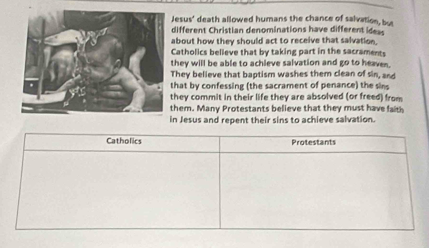 Jesus' death allowed humans the chance of salvation, but 
different Christian denominations have different idess 
about how they should act to receive that salvation. 
Catholics believe that by taking part in the sacraments 
they will be able to achieve salvation and go to heaven. 
hey believe that baptism washes them clean of sin, and 
that by confessing (the sacrament of penance) the sins 
hey commit in their life they are absolved (or freed) from 
hem. Many Protestants believe that they must have faith 
n Jesus and repent their sins to achieve salvation. 
Catholics Protestants