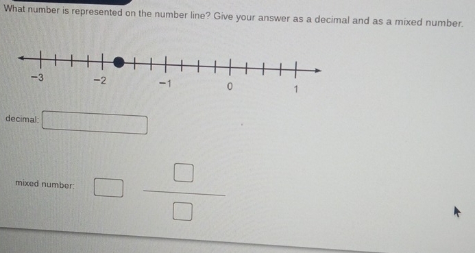 What number is represented on the number line? Give your answer as a decimal and as a mixed number. 
decimal: □ 
mixed number: □  □ /□  