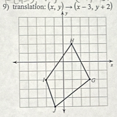 translation: (x,y)to (x-3,y+2)