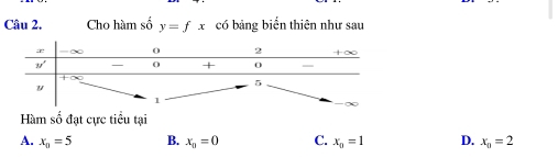 Cho hàm số y=fx có bảng biển thiên như sau
Hàm số đạt cực tiểu tại
A. x_0=5 B. x_0=0 C. x_0=1 D. x_0=2