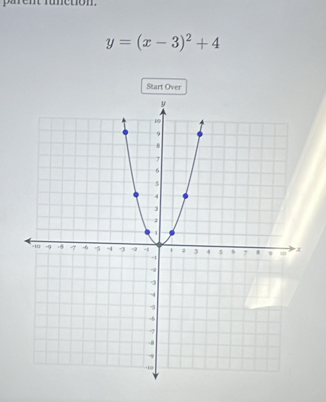 parent funetion.
y=(x-3)^2+4
Start Over