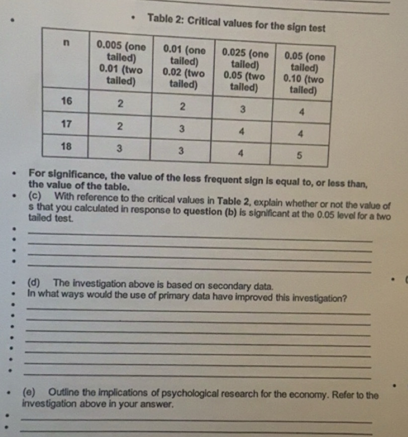 Solved: Table 2: Critical values for the sign test n 0.005 (one 0.01 ...