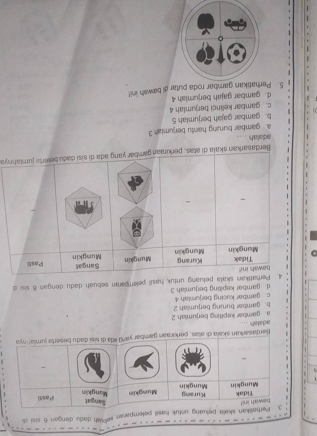 Perhatikan skala peluang untuk hasil pelemparan sebuah dadu dengan 6 sisi di
bawah ini! Sangat Pasti
Tidak Kurang Mungkin Mungkin
Mungkin Mungkin

Berdasarkan skala di atas, perkiraan gambar yan ada di sisi dadu beserta jumlah nya
adalah ....
a. gambar kepiting berjumlah 2
b. gambar burung berjumlah 2
c. gambar kucing berjumlah 4
d. gambar kepiting berjumlah 3
la peluang untuk hasil pelemparan sebuah dadu dengan 8 sisi di
Berdasarkan skala di atya
adalah ....
a. gambar burung hantu berjumlah 3
b. gambar gajah berjumlah 5
c. gambar kelinci berjumlah 4
d. gambar gajah berjumlah 4
5. Perhatikan gambar roda putar di bawah ini!