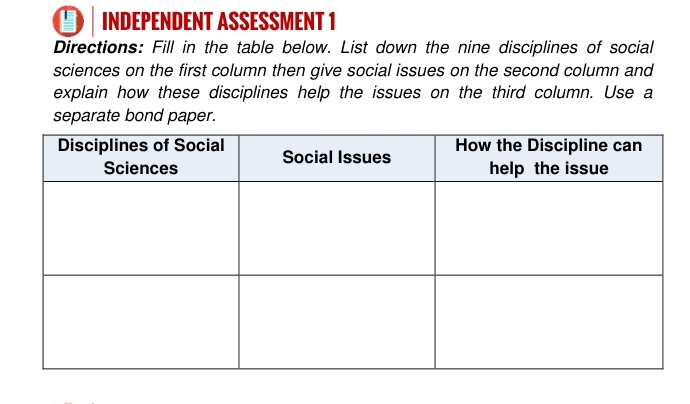 INDEPENDENT ASSESSMENT 1 
Directions: Fill in the table below. List down the nine disciplines of social 
sciences on the first column then give social issues on the second column and 
explain how these disciplines help the issues on the third column. Use a 
separate bond paper.