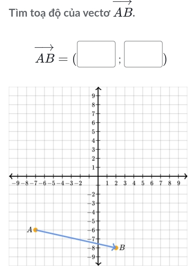 Tìm toạ độ của vectơ vector AB.
vector AB=(□ ;□ )