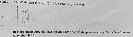 Cho đồ thị hàm số y=(1,5)^x và khối tròn xoay như Hình.
a) Hình phẳng được giới hạn bởi các đường nào để khi quay quanh trục Ox ta được khối tròn
xoay như Hình?