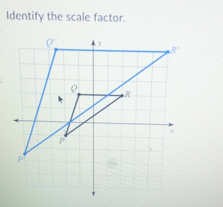 Identify the scale factor.