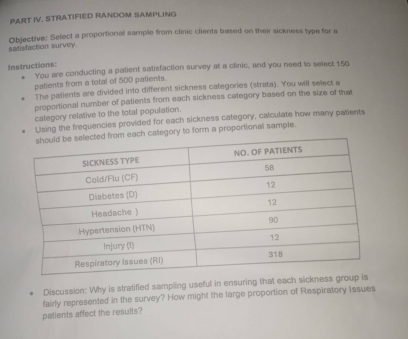 PART IV. STRATIFIED RANDOM SAMPLING 
Objective: Select a proportional sample from clinic clients based on their sickness type for a 
satisfaction survey. 
Instructions: 
You are conducting a patient satisfaction survey at a clinic, and you need to select 150
patients from a total of 500 patients. 
The patients are divided into different sickness categories (strata). You will select a 
proportional number of patients from each sickness category based on the size of that 
category relative to the total population. 
Using the frequencies provided for each sickness category, calculate how many patients 
egory to form a proportional sample. 
Discussion: Why is stratified sampling useful in ensuring that each sicknes 
fairly represented in the survey? How might the large proportion of Respiratory Issues 
patients affect the results?