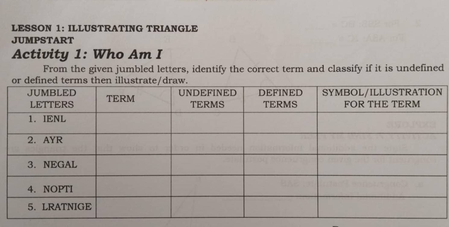 LESSON 1: ILLUSTRATING TRIANGLE 
JUMPSTART 
Activity 1: Who Am I 
From the given jumbled letters, identify the correct term and classify if it is undefined