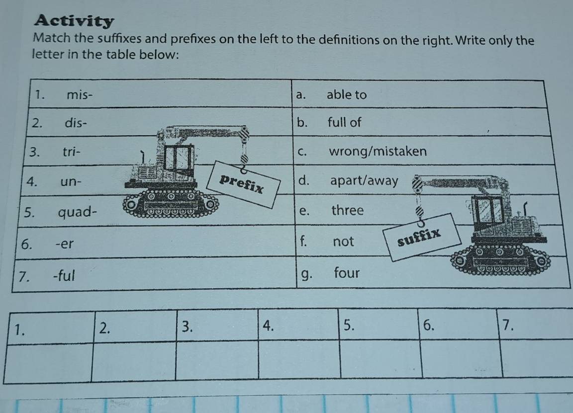 Activity 
Match the suffixes and prefixes on the left to the definitions on the right. Write only the 
letter in the table below: