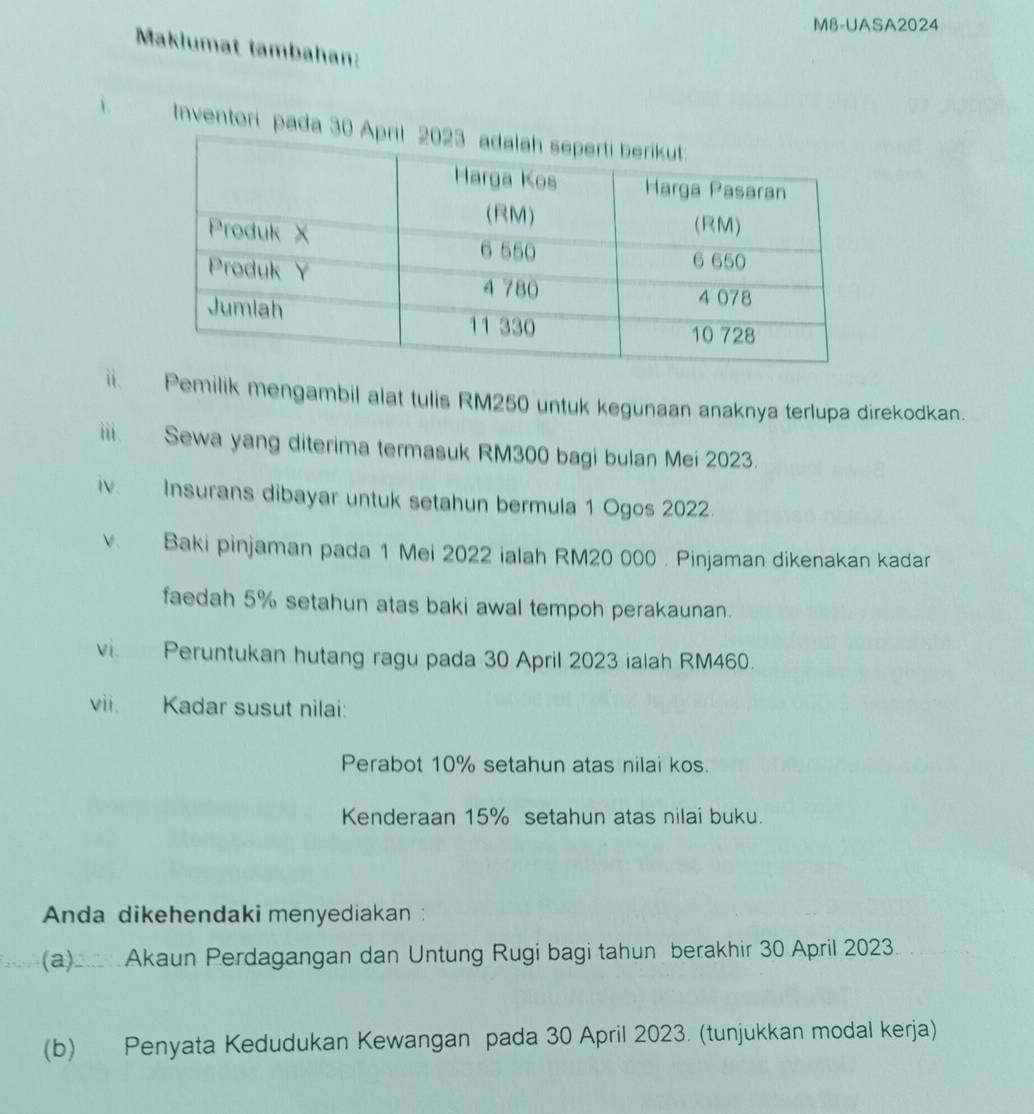 M8-UASA2024 
Maklumat tambahan: 
 Inventori pa 
. Pemilik mengambil alat tulis RM250 untuk kegunaan anaknya terlupa direkodkan. 
ii. Sewa yang diterima termasuk RM300 bagi bulan Mei 2023. 
iv Insurans dibayar untuk setahun bermula 1 Ogos 2022
v Baki pinjaman pada 1 Mei 2022 ialah RM20 000. Pinjaman dikenakan kadar 
faedah 5% setahun atas baki awal tempoh perakaunan. 
vi Peruntukan hutang ragu pada 30 April 2023 ialah RM460. 
vii. Kadar susut nilai: 
Perabot 10% setahun atas nilai kos. 
Kenderaan 15% setahun atas nilai buku. 
Anda dikehendaki menyediakan : 
(a) Akaun Perdagangan dan Untung Rugi bagi tahun berakhir 30 April 2023. 
(b) Penyata Kedudukan Kewangan pada 30 April 2023. (tunjukkan modal kerja)