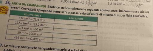 1m^2
0,0044dam^2= dm^2 3,214km^2= _ hm^2
26. AIUTA UN COMPAGNO! Beatrice, nel completare le salenze, ha commesso alcuni
errori. Correggsura di superficie a un'altra.
7ntenute nei quadrati magic  e   s r