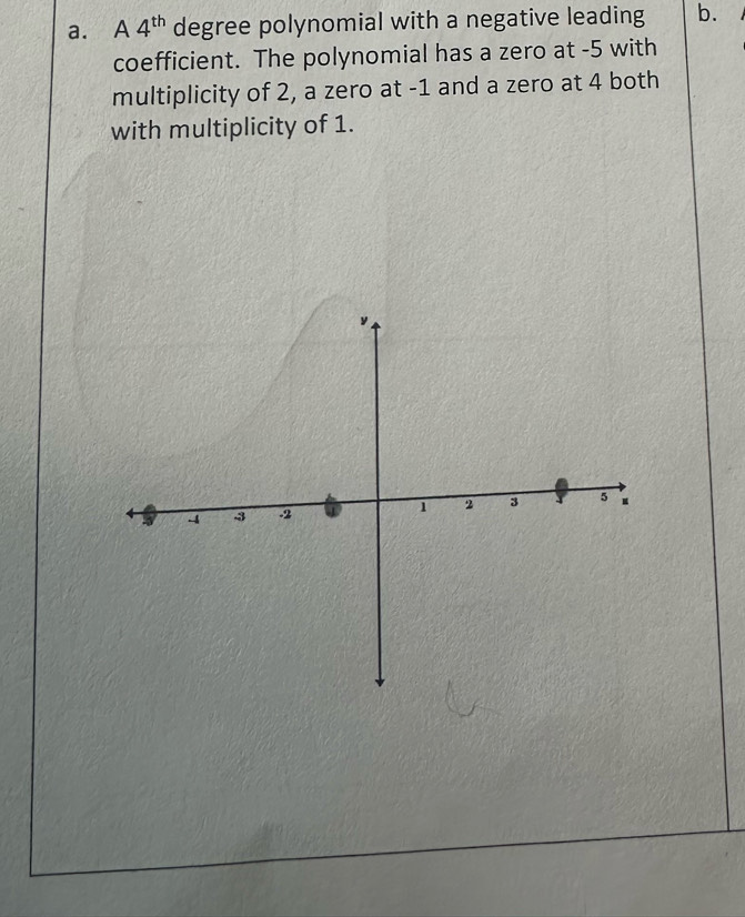 A 4^(th) degree polynomial with a negative leading b. 
coefficient. The polynomial has a zero at -5 with 
multiplicity of 2, a zero at -1 and a zero at 4 both 
with multiplicity of 1.