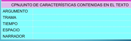 CPNJUNTO DE CARACTERÍSTICAS CONTENIDAS EN EL TEXTO 
ARGUMENTO 
TRAMA 
TIEMPO 
ESPACIO 
NARRADOR