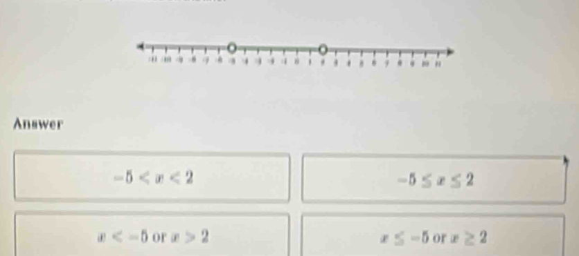 Answer
-5
-5≤ x≤ 2
x or x>2 x≤ -5 or x≥ 2