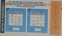 LNN TANLE HENSNENTS A PROPONTIONA RTLATIONNST
DENG ANd DSOP TE ATLING VALUES 310 THE TABLE, THOH DILag 4
THE COBAECT VIELUE FOB B THE CONUAN GF PILDPORTIONALIITY NộT A L TrceS hể V D
16
C. 4
0 A
10
0.28
k=□ k=□ 5