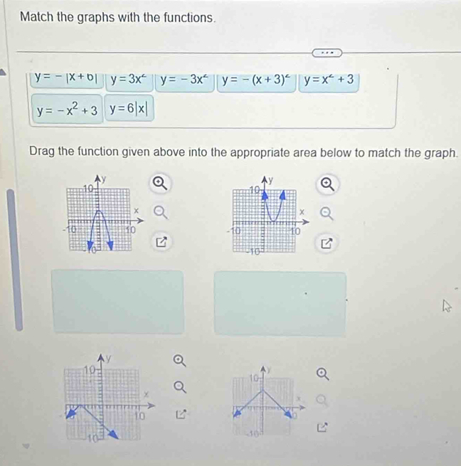 Match the graphs with the functions.
y=-|x+b| y=3x^(∠) y=-3x^2 y=-(x+3)^2 y=x^2+3
y=-x^2+3 y=6|x|
Drag the function given above into the appropriate area below to match the graph.