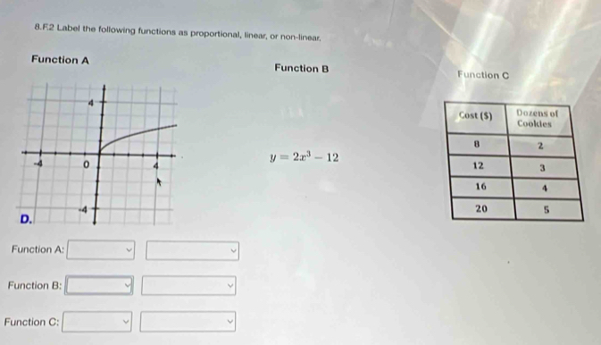 F2 Label the following functions as proportional, linear, or non-linear.
Function A Function B Function C
y=2x^3-12

Function A □ □
Function B: □ □ 
Function C: □ □