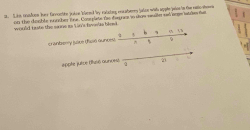 Lin makes her favorite juice blend by mixing cranberry juice with apple juice in the ratio shown 
on the double number line. Complete the diagram to show smaller and larger batches that 
would taste the same as Lin's favorite blend. 
0 5 b 9 n 13
cranberry juice (fluid ounces) B D
21
apple juice (fluid ounces) 0