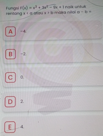 Fungsi F(x)=x^3+3x^2-9x+1 naik untuk
rentang x atau x>b màka nilai a-b=
A -4.
B -2.
C 0.
D 2.
E 4.