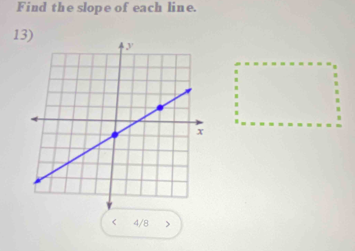 Find the slope of each line. 
13)
< 4/8