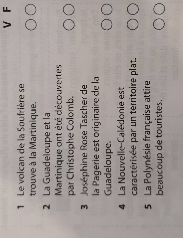 Le volcan de la Soufrière se 
trouve à la Martinique. 
2 La Guadeloupe et la 
Martinique ont été découvertes 
par Christophe Colomb. 
3 Joséphine Rose Tascher de 
la Pagerie est originaire de la 
Guadeloupe. 
4 La Nouvelle-Calédonie est 
caractérisée par un territoire plat. 
5 La Polynésie française attire 
beaucoup de touristes.